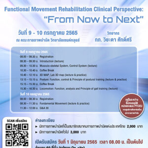 Functional Movement Rehabilitation Clinical Perspective